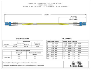 2-Fiber-Singlemode_LC-LC-2mm