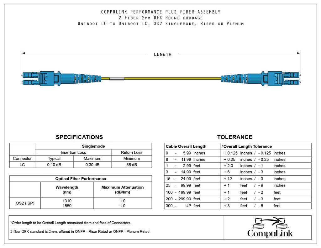 2-Fiber-Singlemode_LC-LC-Uniboot