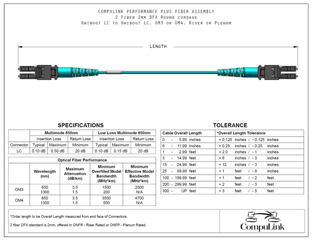 2-Fiber-Multimode_LC-LC-Uniboot