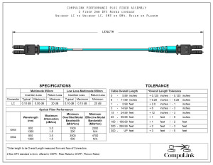 2-Fiber-Multimode_LC-LC-Uniboot