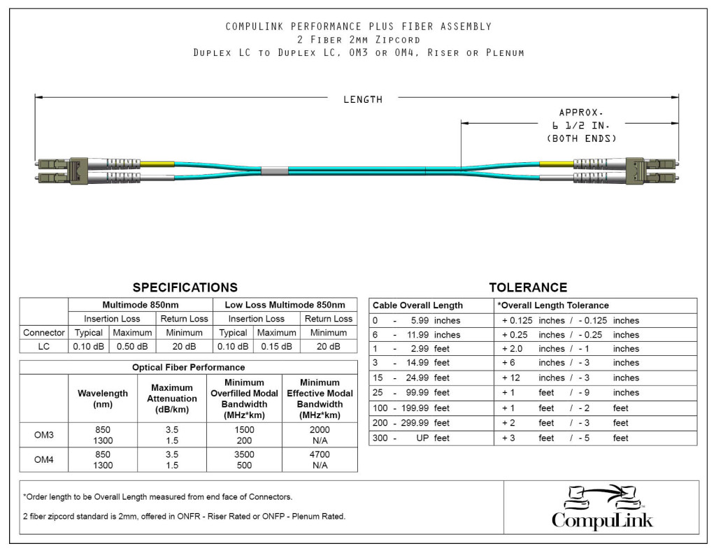 2-Fiber-Multimode_LC-LC2mm