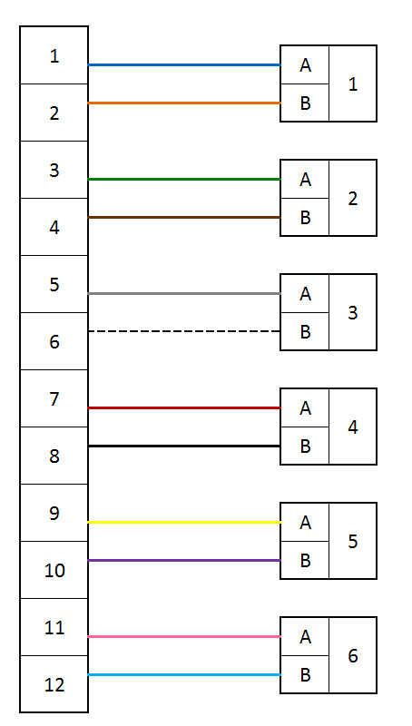 MPO-Hybrid_Straight-Through