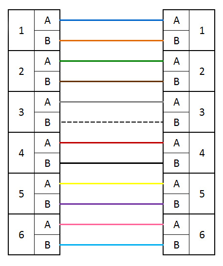 Multi-fiber_Consecutive-Fiber-Positioning